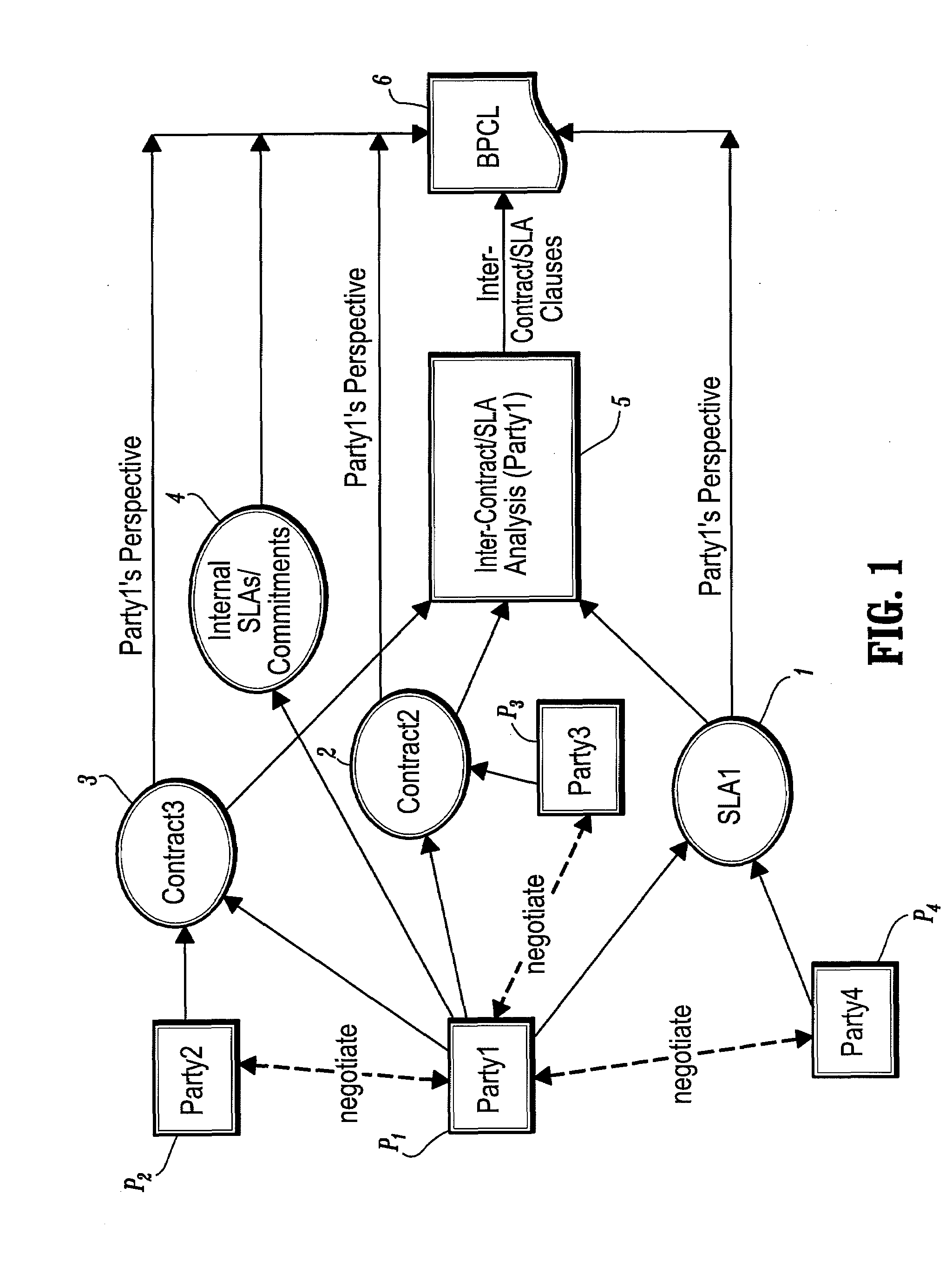 Drawing from US 7,313,533 B2